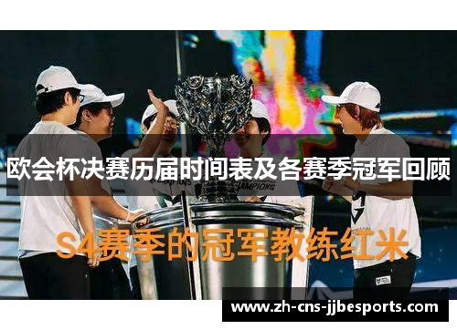 欧会杯决赛历届时间表及各赛季冠军回顾 欧会杯决赛历届时间表及各赛季冠军回顾