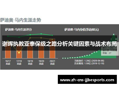 谢晖执教亚泰保级之路分析关键因素与战术布局